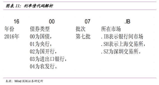 18号线来了!北京地铁1至19号线将全面补齐