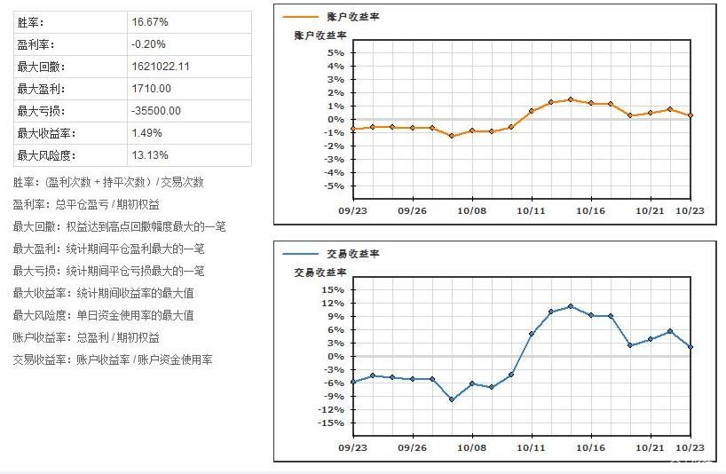 助力建设高水平体育强省，奥运冠军领衔广东众将冲刺十五运会